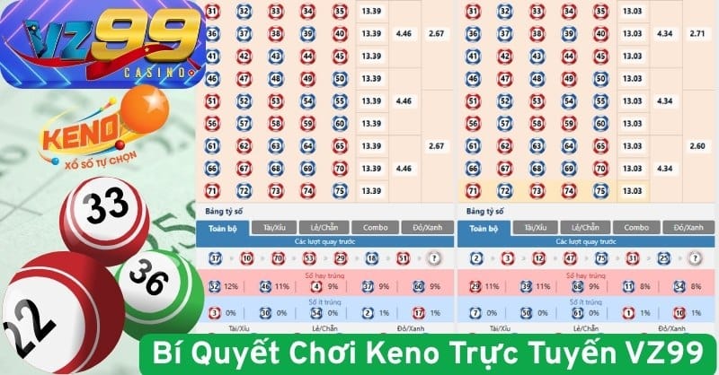 Bí Quyết Chơi Keno VZ99 Hiệu Quả tại nhà cái VZ99