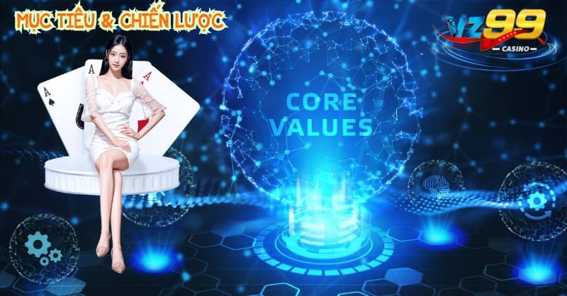 Mục tiêu chiến lược đưa VZ99 lên vị trí số 1 Google